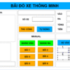 CHƯƠNG TRÌNH : MÔ HÌNH BÃI XE THÔNG MINH XOAY VÒNG SỬ DỤNG ARDUINO
