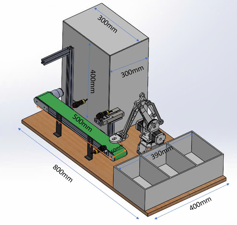 MÔ HÌNH ROBOT PHÂN LOẠI MÃ MÀU PLC SIEMENS S7 1200